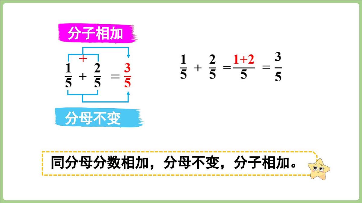 5.2. 同分母分数加减法（课件）2025-2026学年度西师大版数学三年级上册第7页