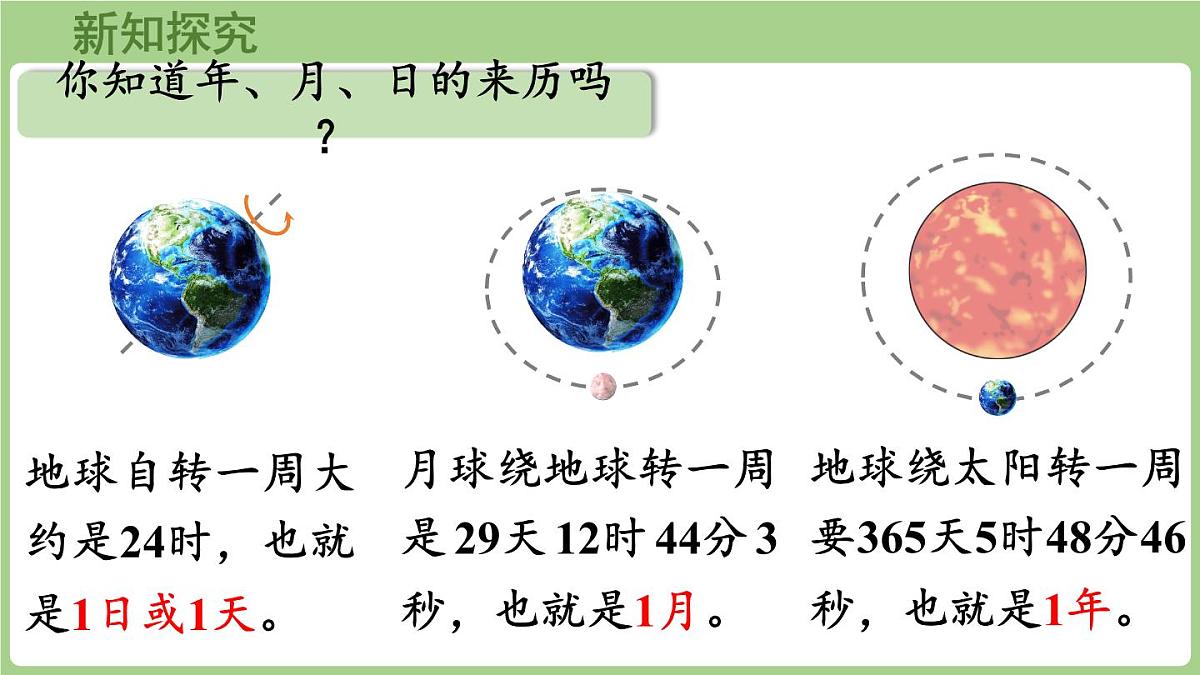 综合与实践    年、月、日的秘密 第2课时   年、月、日知多少（课件）2025-2026学年度西师大版数学三年级上册第5页