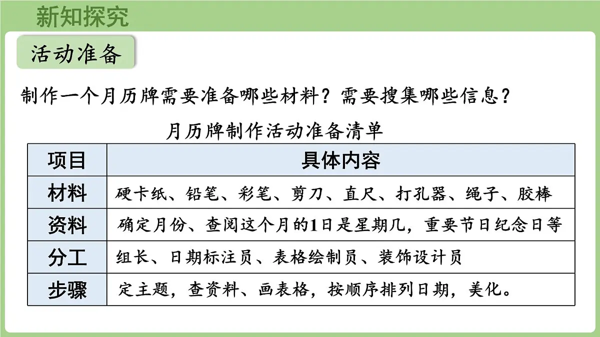 综合与实践 年、月、日的秘密 第3课时 制作月历牌（课件）2025-2026学年度西师大版数学三年级上册第5页