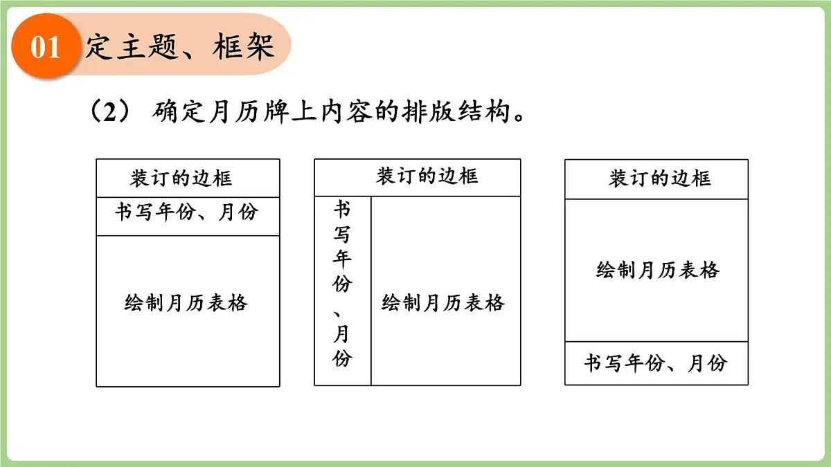 综合与实践 年、月、日的秘密 第3课时 制作月历牌（课件）2025-2026学年度西师大版数学三年级上册第8页