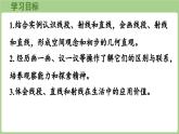 6.1. 線段、射線與直線（課件）2025-2026學(xué)年度西師大版數(shù)學(xué)三年級上冊
