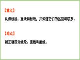 6.1. 線段、射線與直線（課件）2025-2026學(xué)年度西師大版數(shù)學(xué)三年級上冊