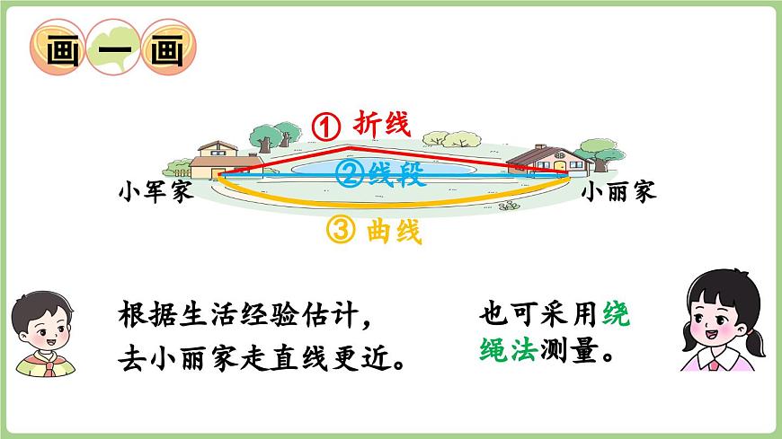 6.3.第1课时 画线段（课件）2025-2026学年度西师大版数学三年级上册第6页