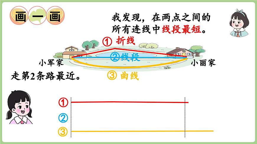 6.3.第1课时 画线段（课件）2025-2026学年度西师大版数学三年级上册第8页