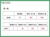 新人教版數(shù)學(xué)五年級上冊1.7積的近似數(shù)課件