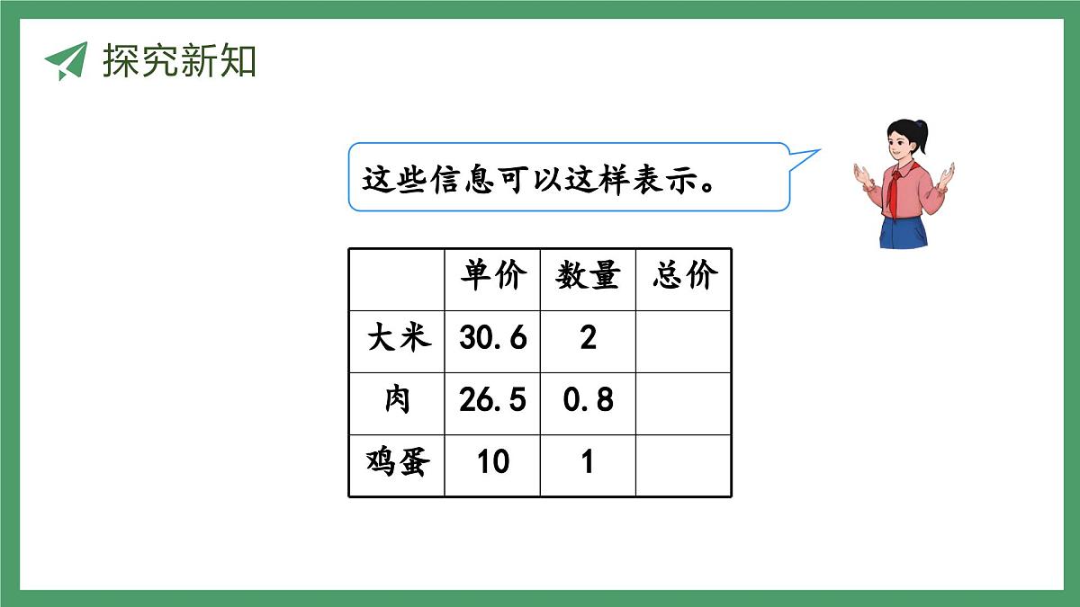 新人教版数学五年级上册1.5 用估算解决问题 教学课件第8页