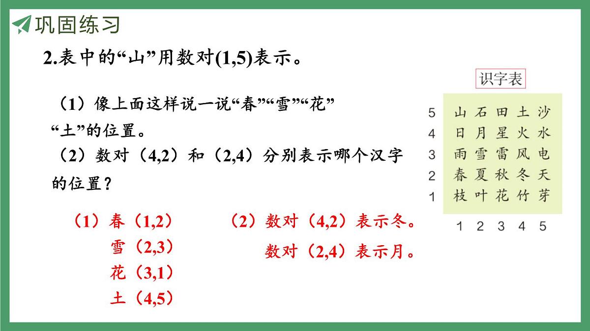 新人教版数学五年级上册2.3练习五课件第8页