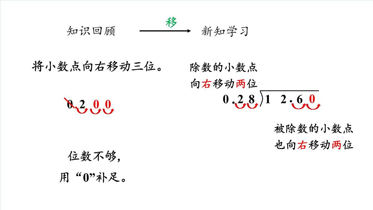 新人教版数学五年级上册3.5一个数除以小数（2）课件第7页