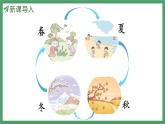 新人教版數(shù)學(xué)五年級上冊3.8循環(huán)小數(shù)課件