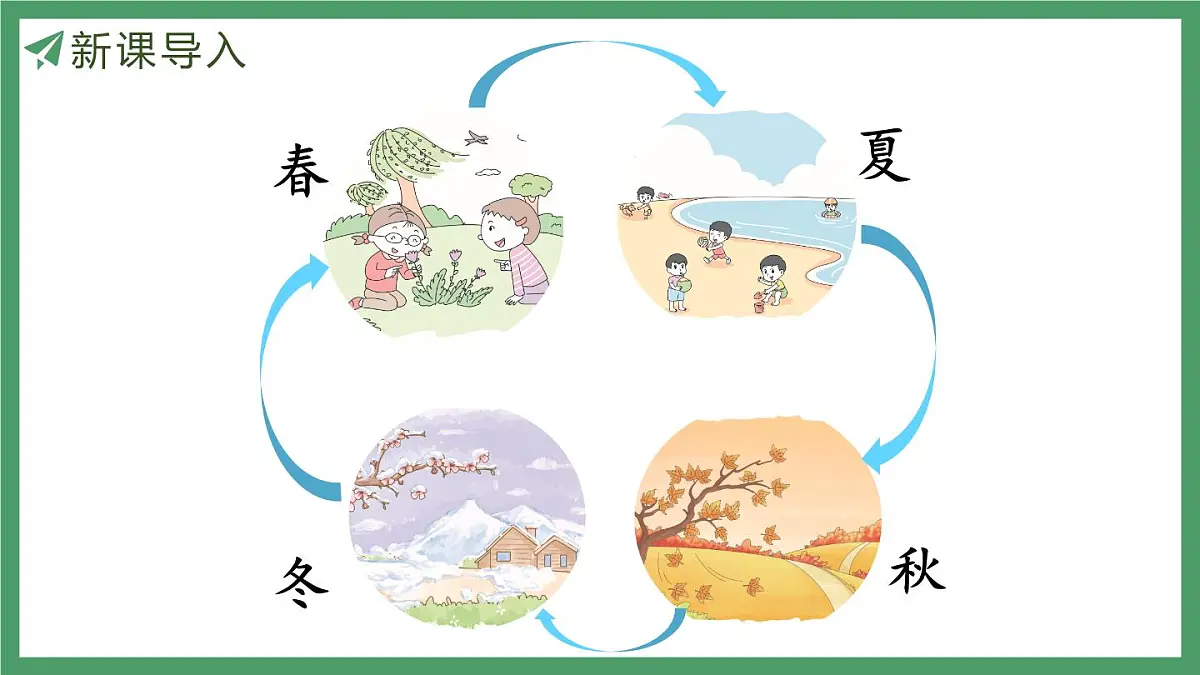 新人教版数学五年级上册3.8循环小数课件第4页