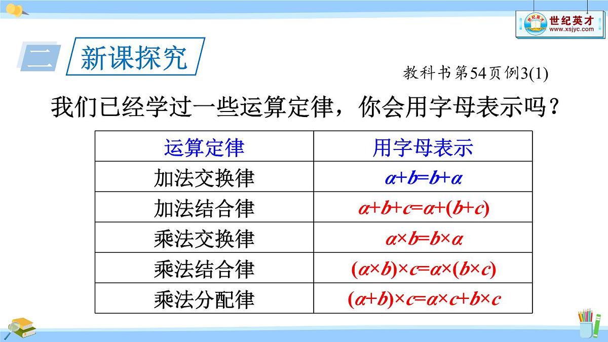 新人教版数学五年级上册5.1.2 用字母表示运算定律和计算公式课件第4页