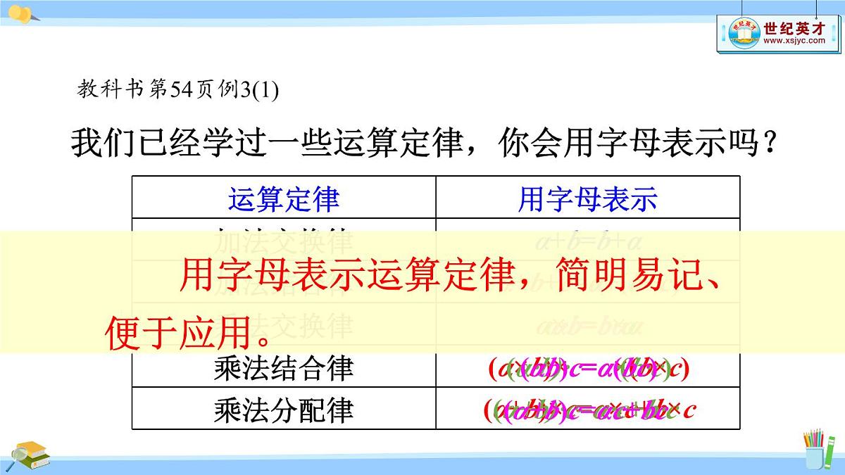 新人教版数学五年级上册5.1.2 用字母表示运算定律和计算公式课件第6页