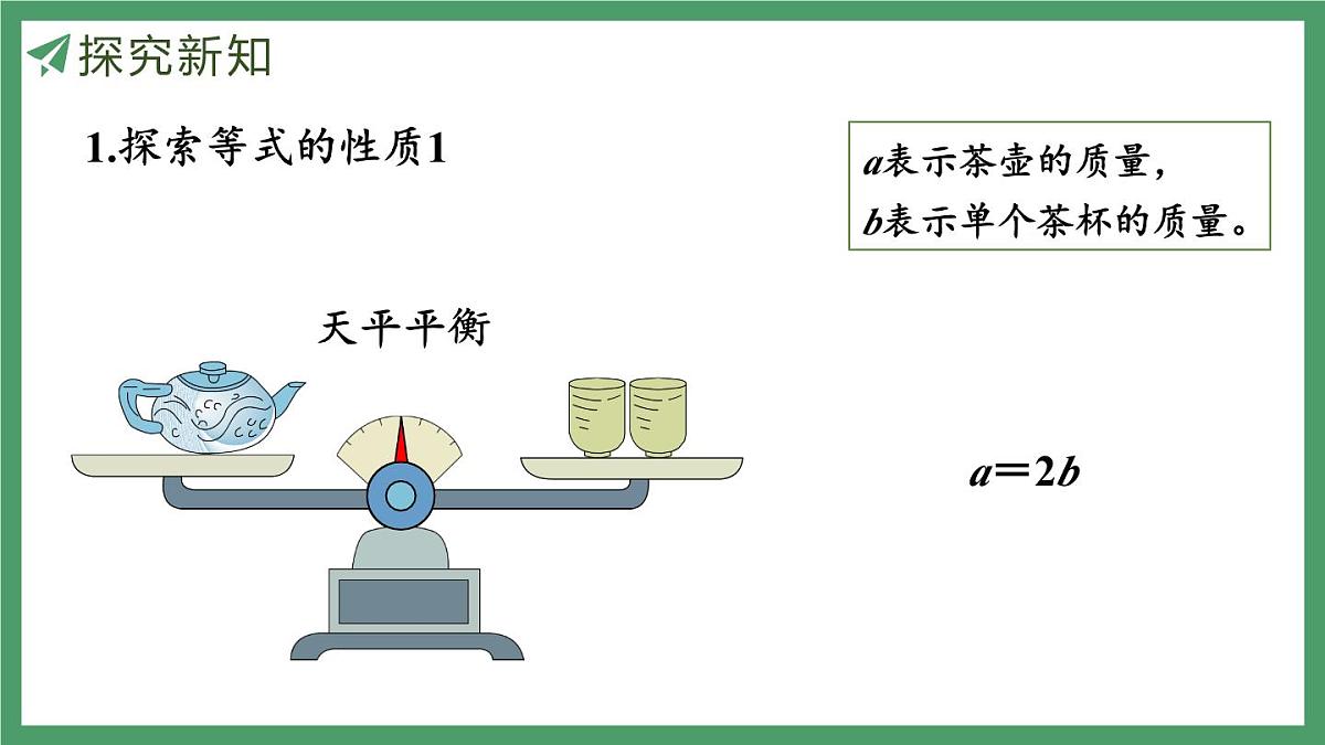 新人教版数学五年级上册5.2.2等式的性质课件第6页