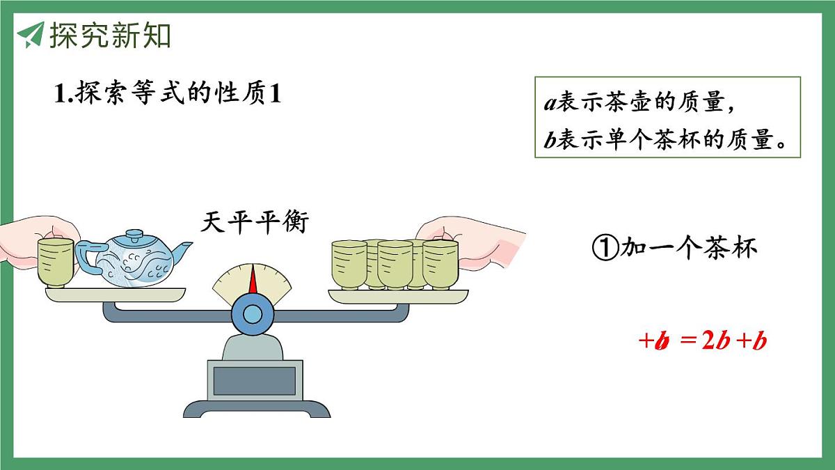 新人教版数学五年级上册5.2.2等式的性质课件第7页