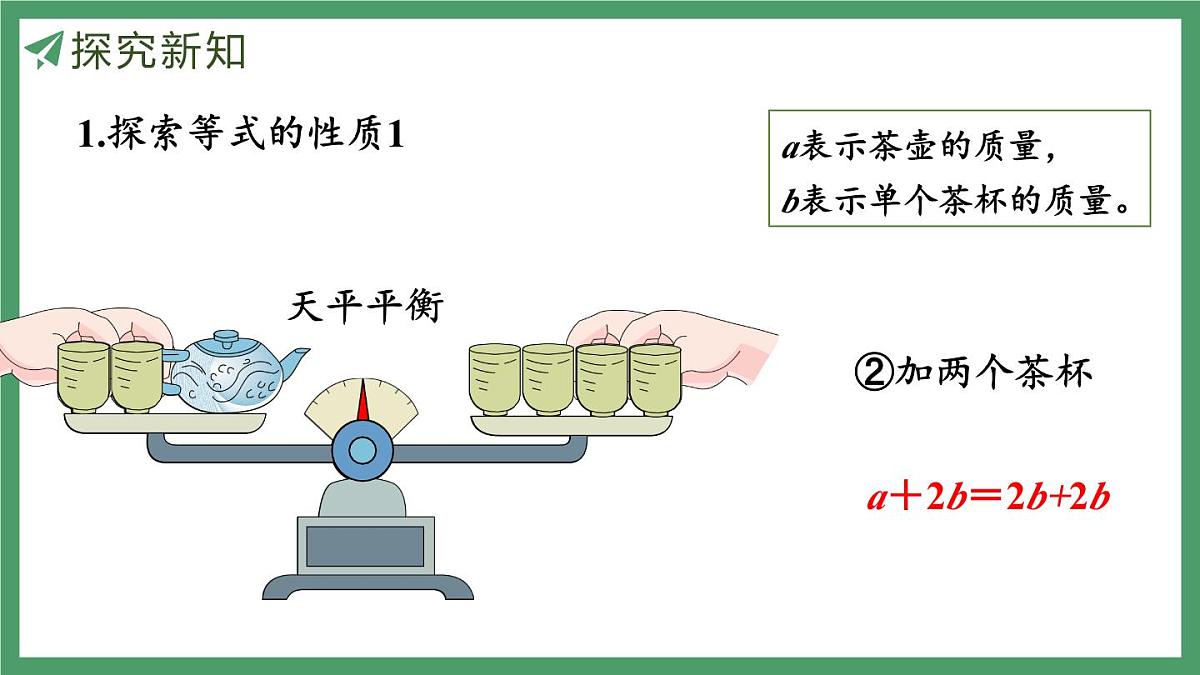 新人教版数学五年级上册5.2.2等式的性质课件第8页
