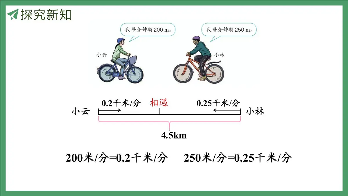 新人教版数学五年级上册5.2.13实际问题与方程（5）课件第7页