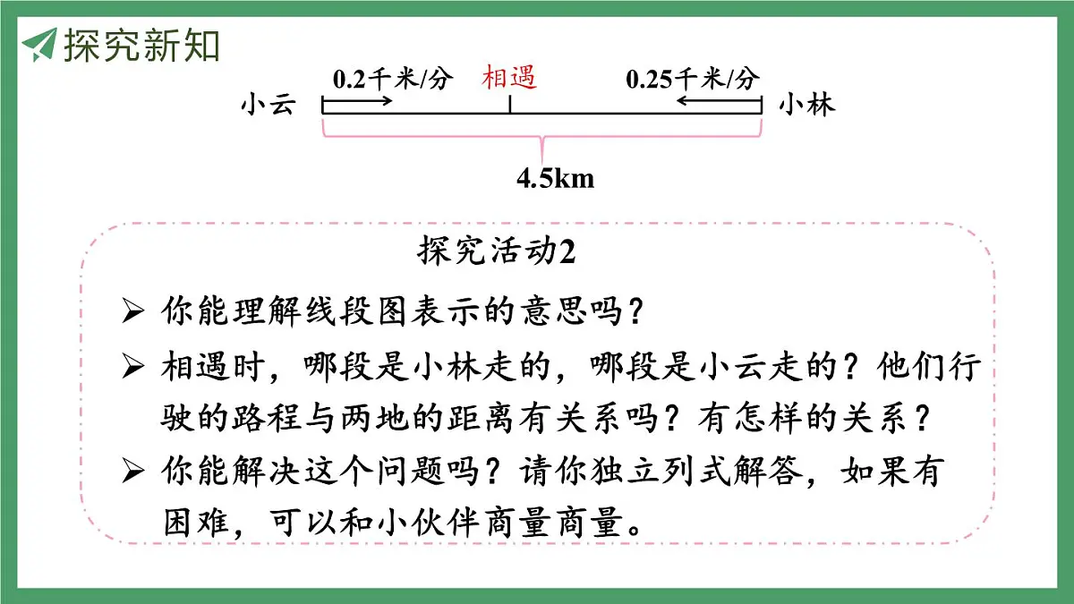 新人教版数学五年级上册5.2.13实际问题与方程（5）课件第8页