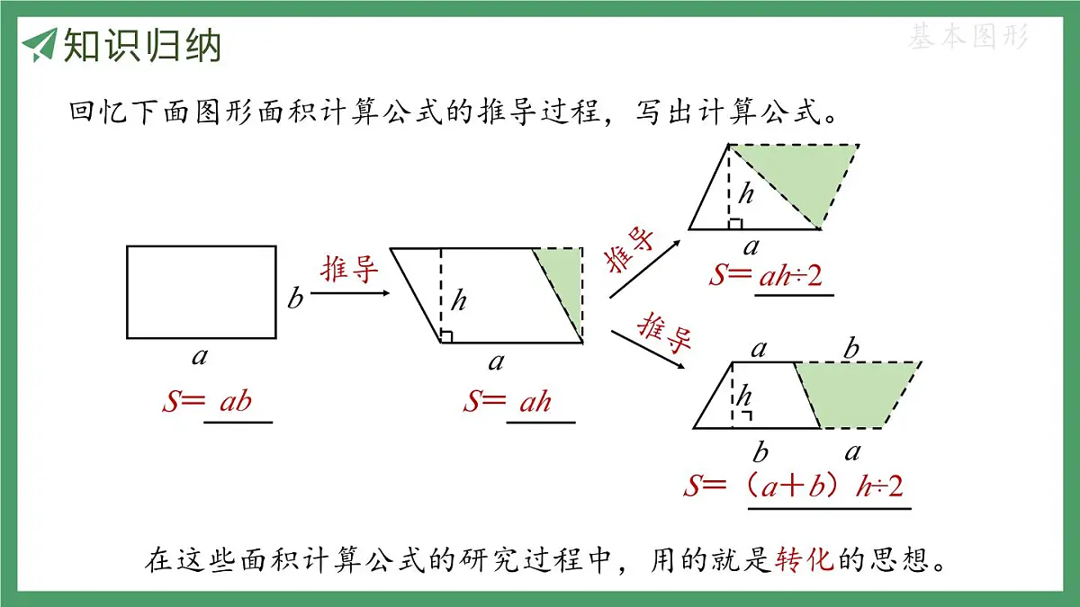 新人教版数学五年级上册6.10 整理和复习课件第5页