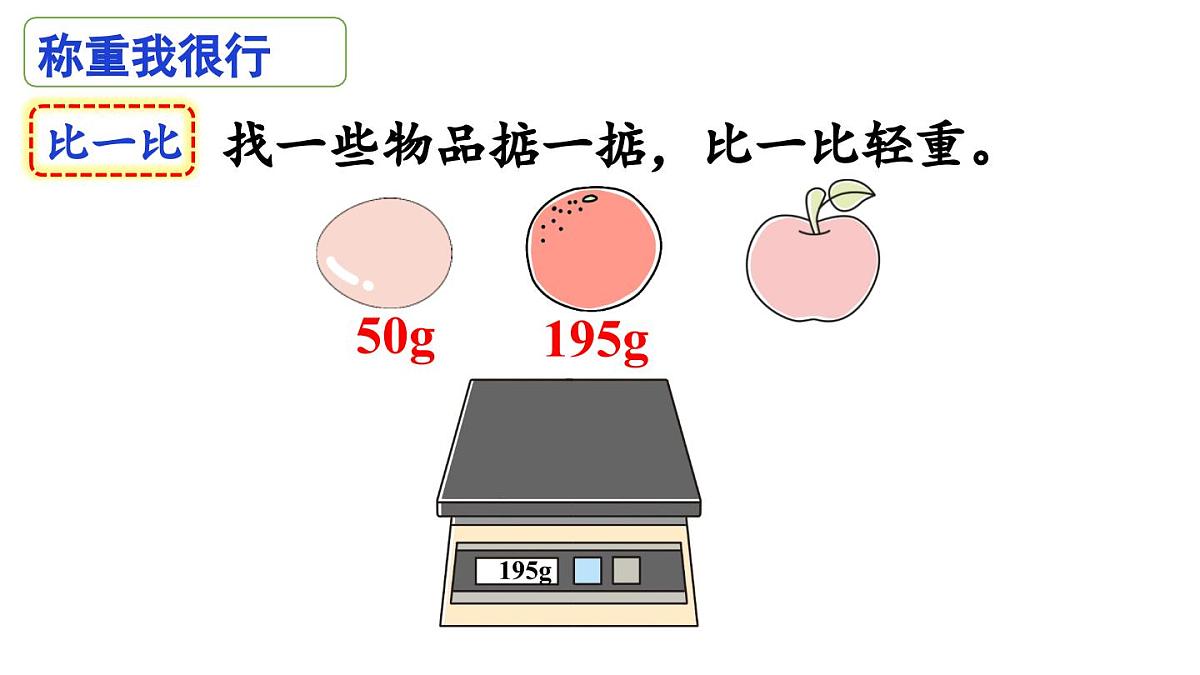 小学数学新人教版三年级上册曹冲称象的故事第2课时  曹冲称象的故事（2）（教学课件）（2025秋）第6页