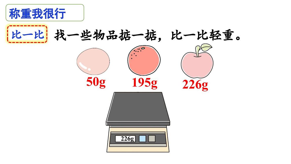 小学数学新人教版三年级上册曹冲称象的故事第2课时  曹冲称象的故事（2）（教学课件）（2025秋）第7页
