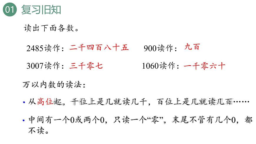 新人教版数学四年级上册1.2 亿以内数的读法课件第3页