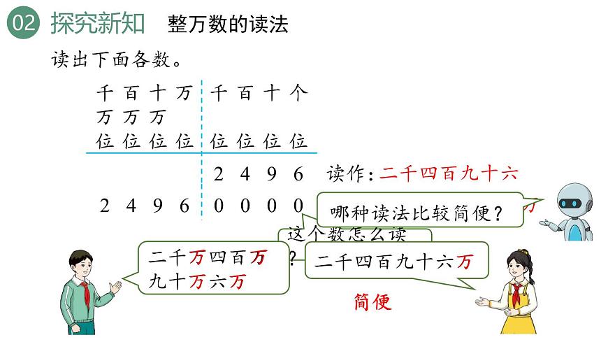 新人教版数学四年级上册1.2 亿以内数的读法课件第5页