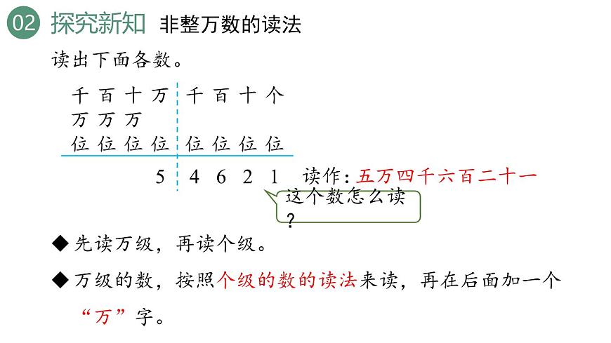 新人教版数学四年级上册1.2 亿以内数的读法课件第8页