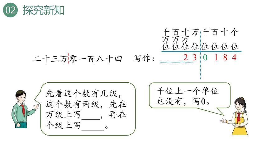 新人教版数学四年级上册1.3 亿以内数的写法课件第6页