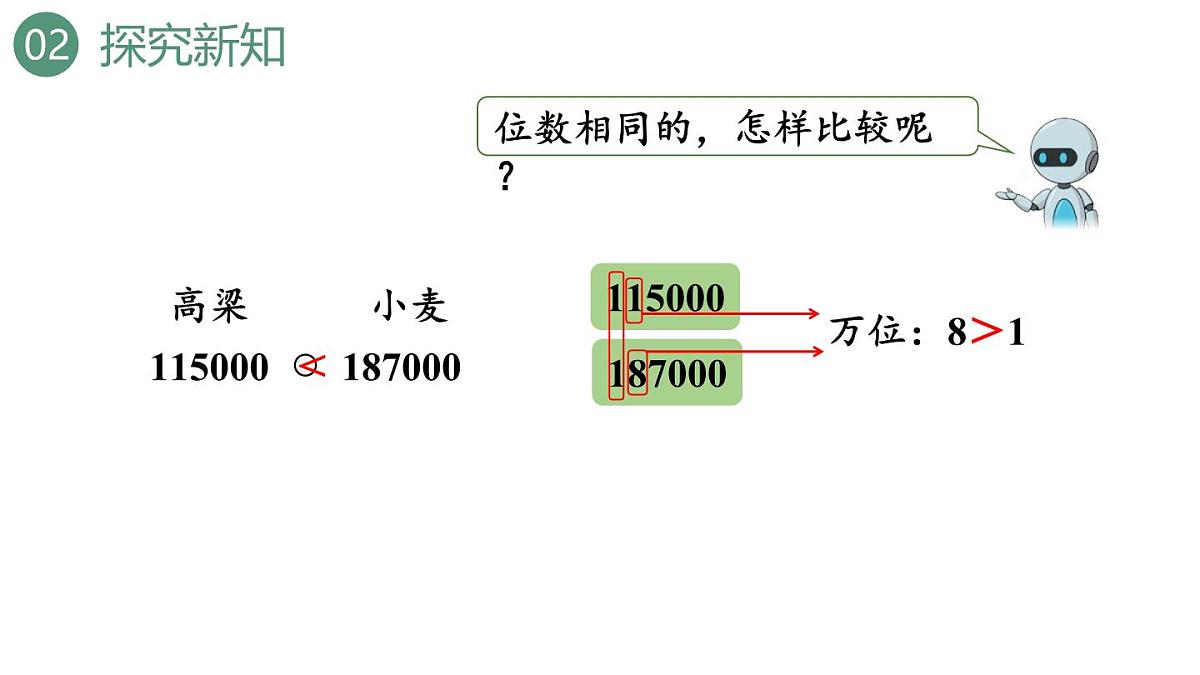 新人教版数学四年级上册1.5亿以内数的大小比较课件第7页