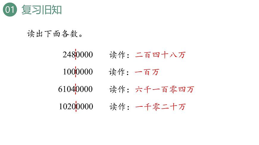 新人教版数学四年级上册1.6 亿以内数的改写课件第3页