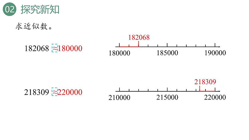 新人教版数学四年级上册1.7求亿以内数的近似数课件第8页