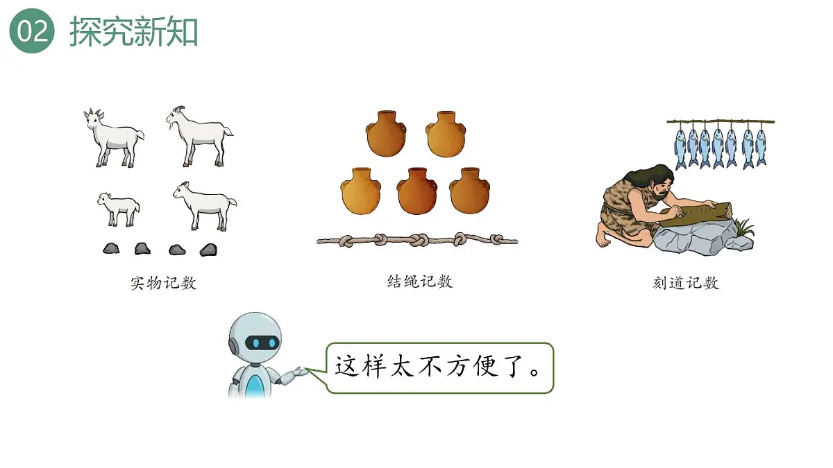新人教版数学四年级上册1.9 数的产生课件第6页