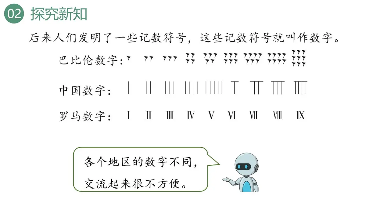 新人教版数学四年级上册1.9 数的产生课件第7页