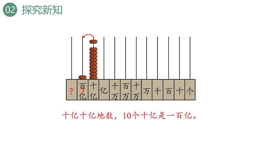 新人教版数学四年级上册1.10 十进制计数法课件第8页