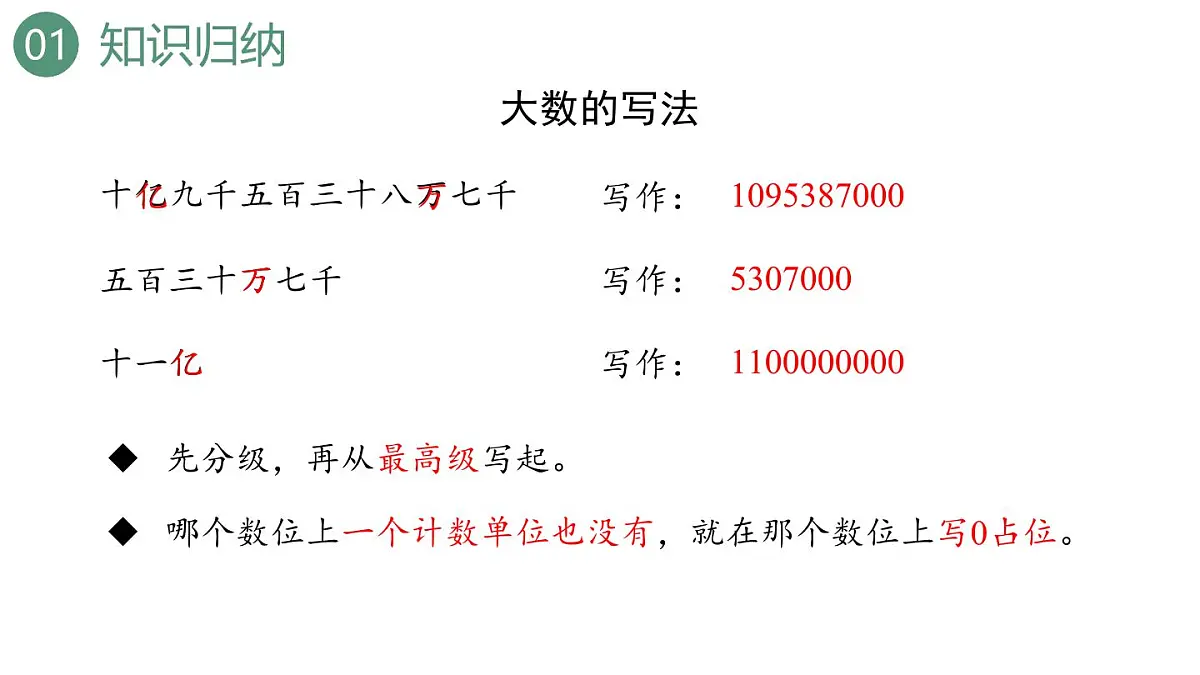 新人教版数学四年级上册1.17 整理和复习课件第6页