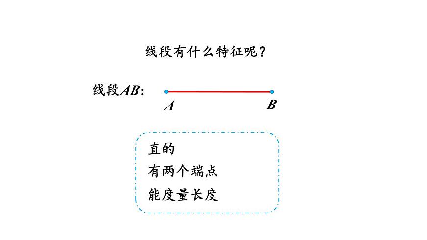 新人教版数学四年级上册3.1 线段、直线、射线和角课件第6页