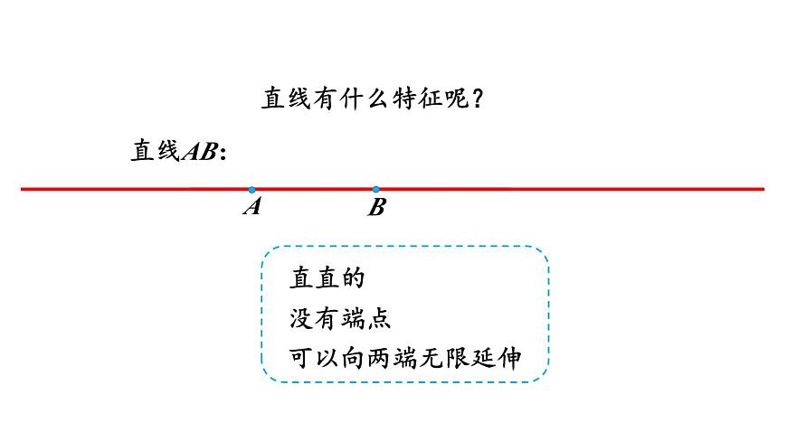 新人教版数学四年级上册3.1 线段、直线、射线和角课件第8页