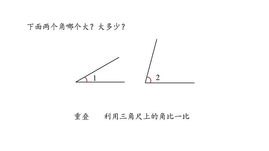 新人教版数学四年级上册3.2角的度量课件第5页