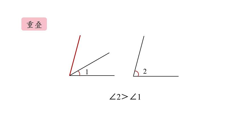 新人教版数学四年级上册3.2角的度量课件第6页