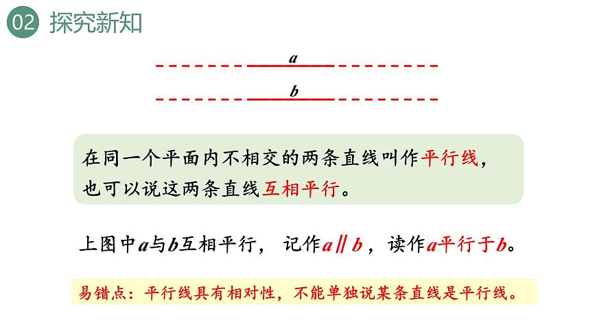 新人教版数学四年级上册5.1 平行与垂直课件第8页