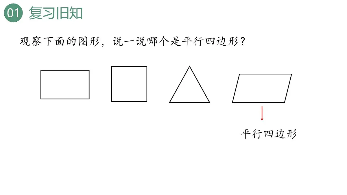 新人教版数学四年级上册5.6平行四边形的认识课件第3页