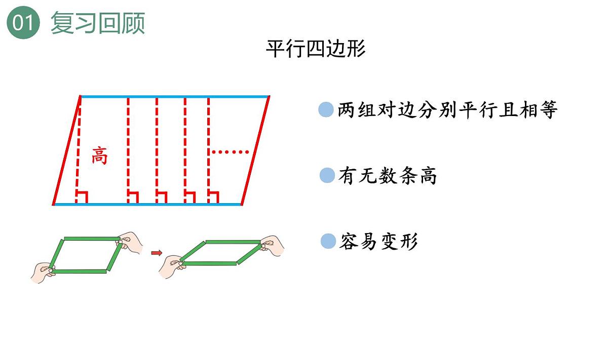 新人教版数学四年级上册5.8 练习1十一课件第3页