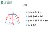 新人教版數(shù)學(xué)四年級(jí)上冊(cè)5.8 練習(xí)1十一課件