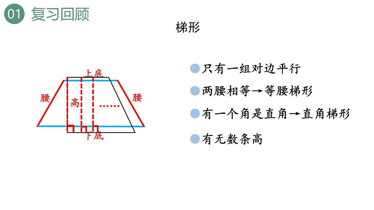 新人教版数学四年级上册5.8 练习1十一课件第4页