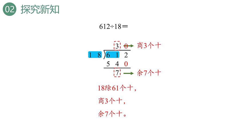 新人教版数学四年级上册6.2.8 商是两位数的笔算除法课件第7页