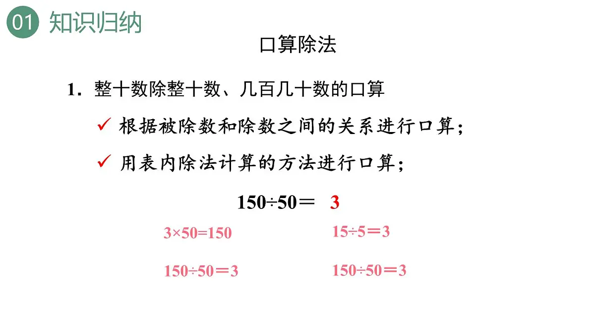 新人教版数学四年级上册6.3整理和复习课件第4页
