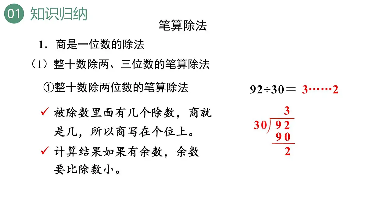 新人教版数学四年级上册6.3整理和复习课件第6页