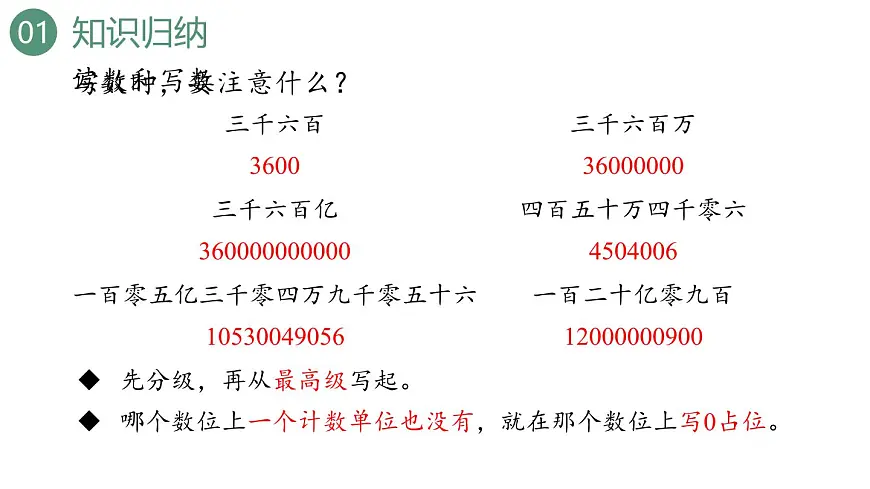 新人教版数学四年级上册9.1 大数的认识课件第6页