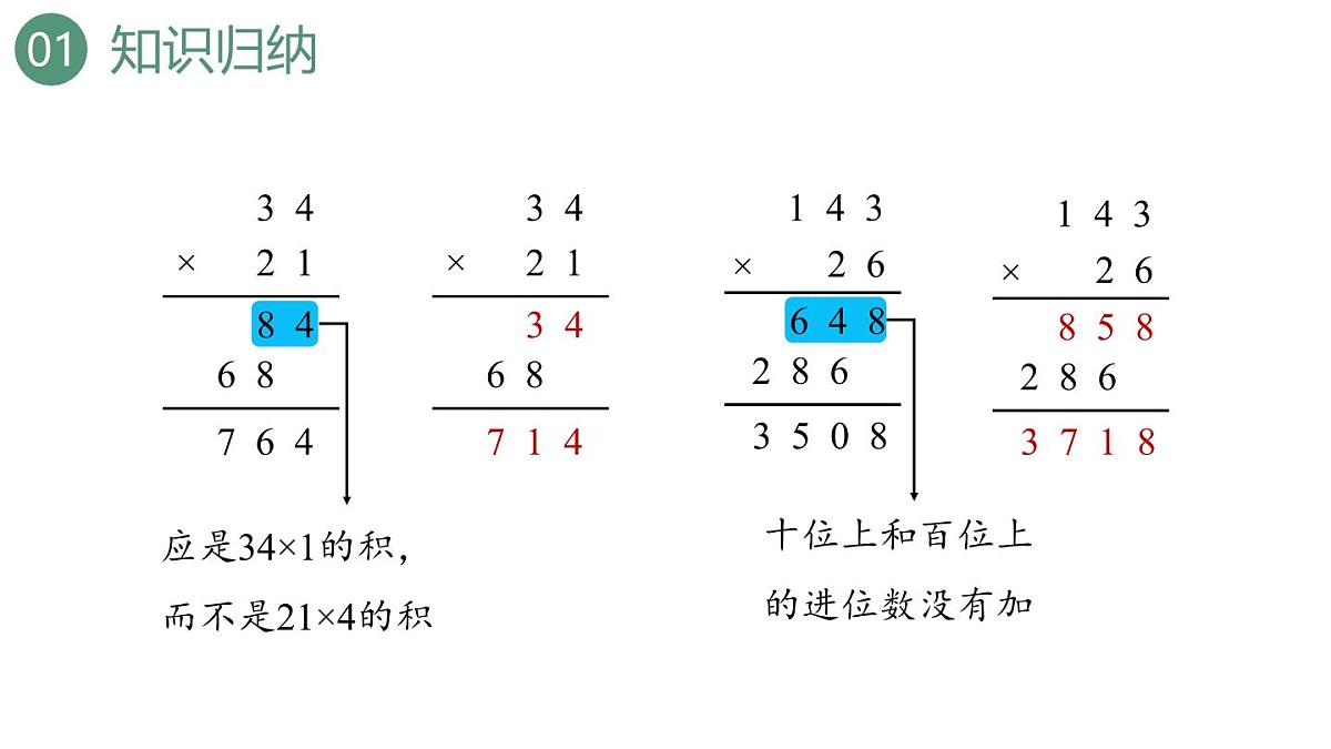新人教版数学四年级上册9.2 乘法和除法课件第7页