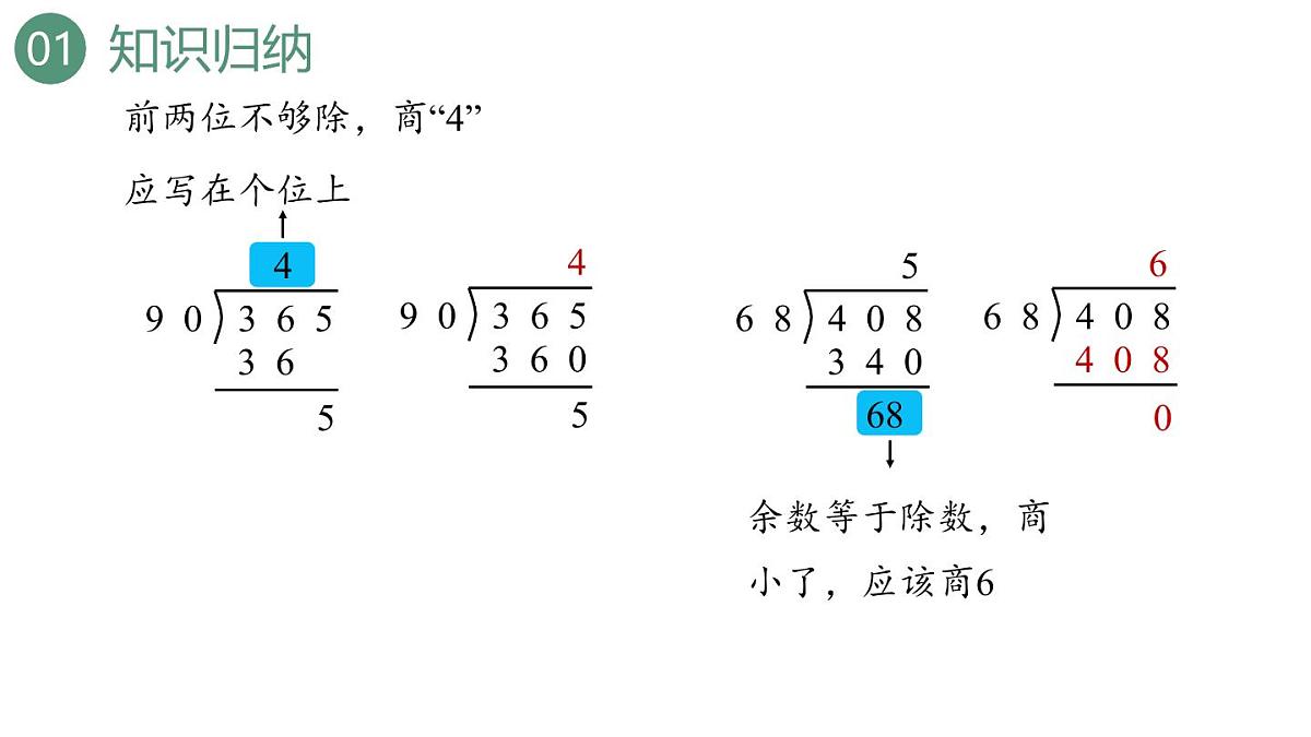 新人教版数学四年级上册9.2 乘法和除法课件第8页